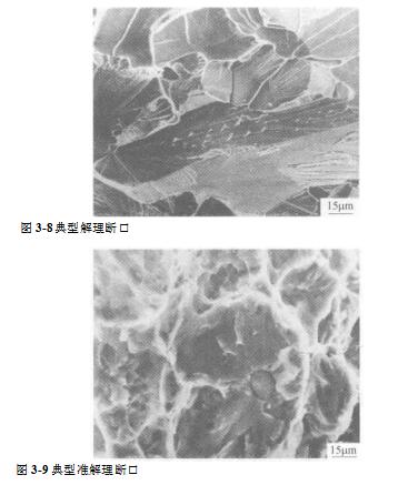 不锈钢丝